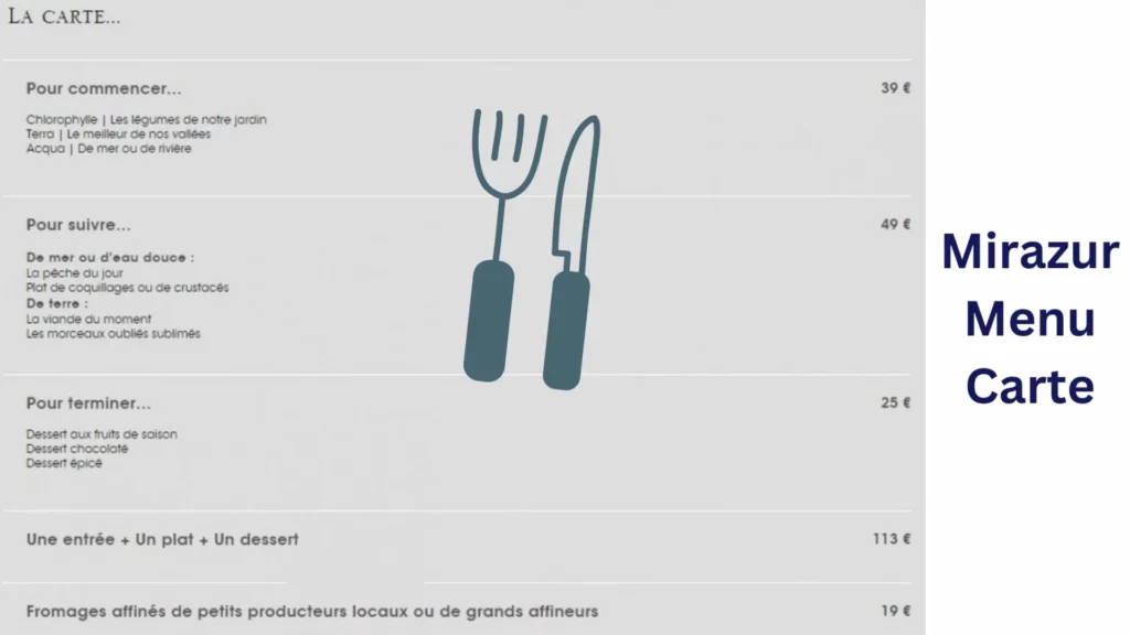 Mirazur Menu Carte